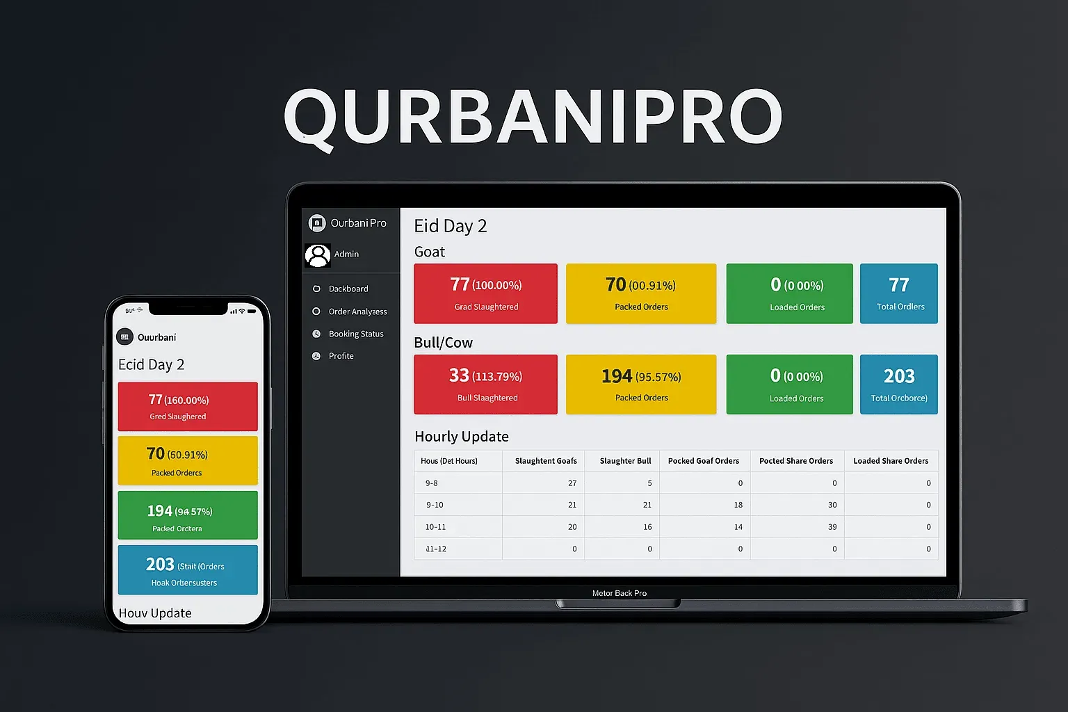Qurbani Pro — screenshot